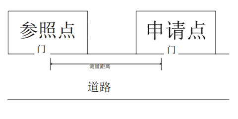 关于公开征求《濮阳县烟草制品零售点合理布局规定(征求意见稿)》意见的公告