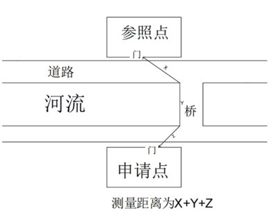 关于公开征求《濮阳县烟草制品零售点合理布局规定(征求意见稿)》意见的公告