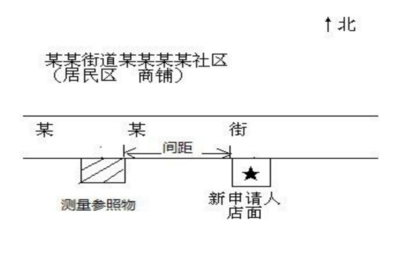 德宏州瑞丽市烟草专卖局关于印发烟草制品零售点合理布局规定的通知