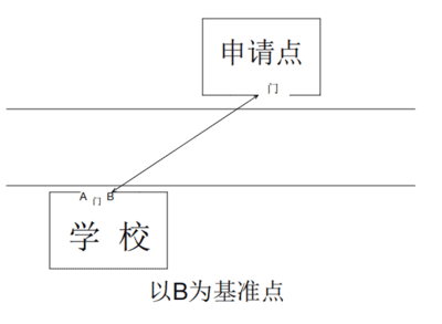 关于公开征求《濮阳县烟草制品零售点合理布局规定(征求意见稿)》意见的公告