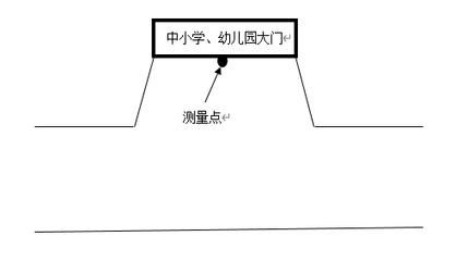 上犹县烟草制品零售点合理布局规定