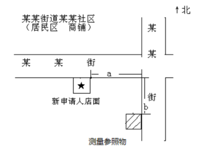 云南省马关县烟草专卖局关于《马关县烟草制品零售点合理布局规定(草案)》听证会的公告(第3号)