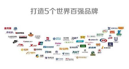 迈迪受邀为中国大连高级经理学院提供“业务导向的集团品牌战略”培训辅导